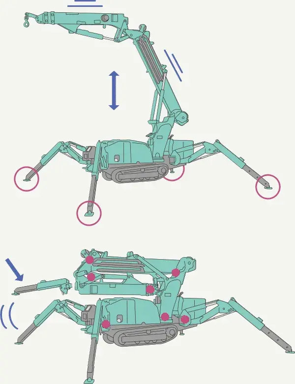 desenho de guindaste aranha da Maeda